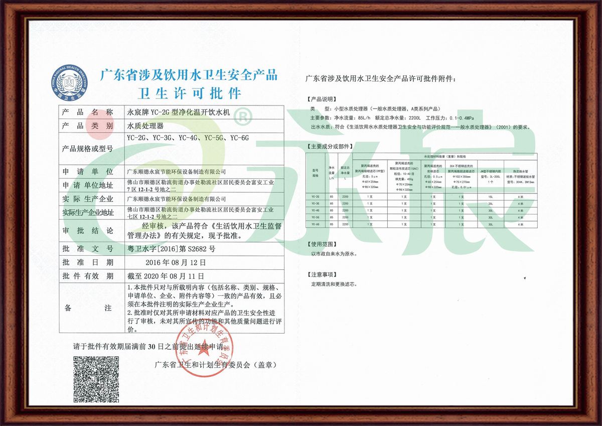 Water related approval (1)