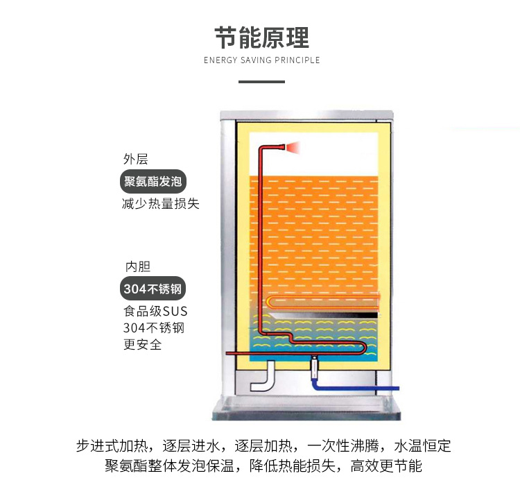 廣東順德永宸節(jié)能環(huán)保設備制造有限公司內(nèi)頁—最終-拷貝_18.jpg